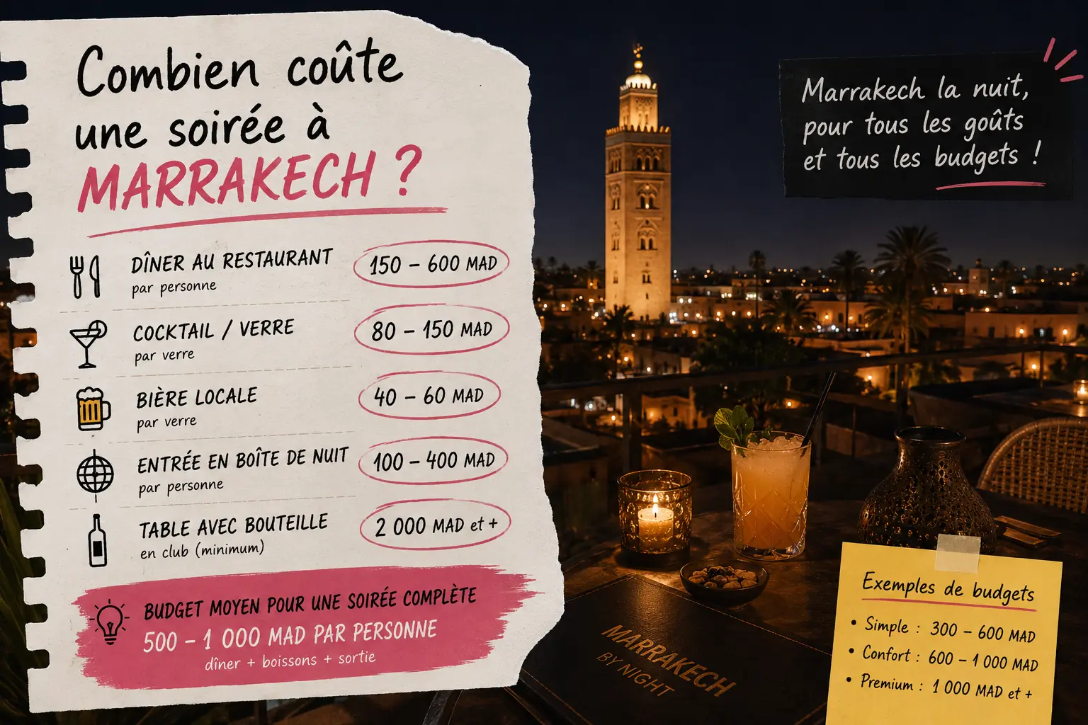 Combien coûte une soirée à Marrakech ? Budget restaurants, bars et clubs